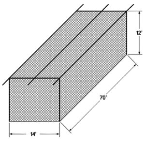 Standard Batting Cage Size | Batting Cage Dimensions | Batting Cage Length | CageList